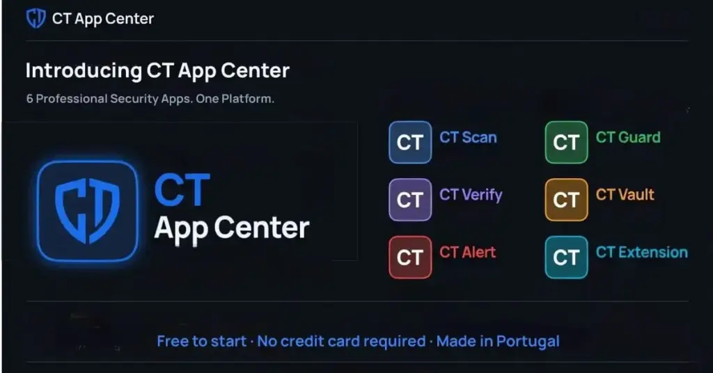 CT App Center security platform